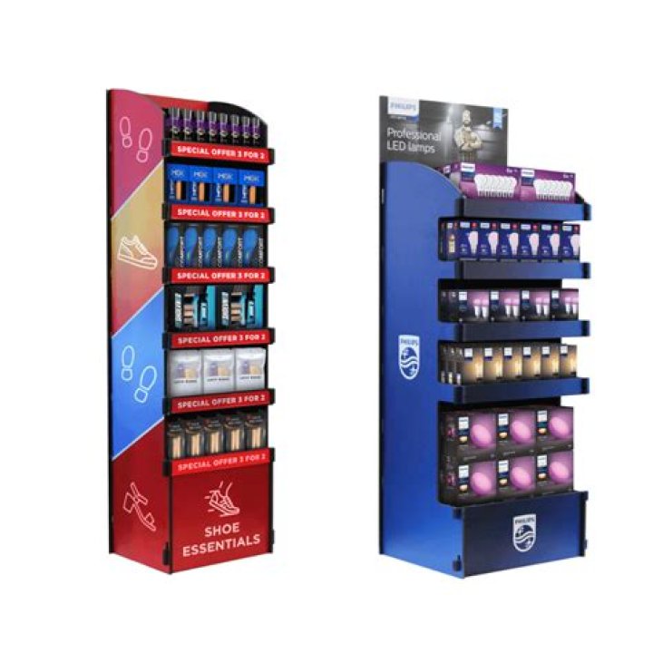 For which products might point of sale displays be a useful form of promotion