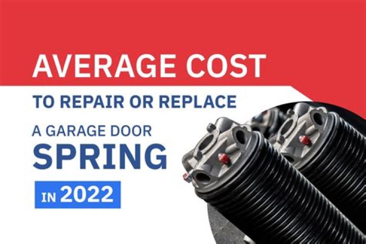 Garage door spring repair cost