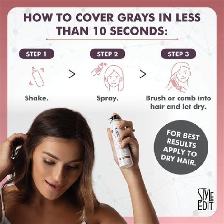 Hair root spray - How To Discuss