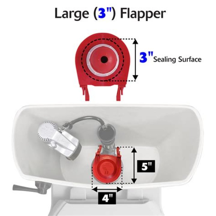 How big is the holding tank on a VW Rialta?