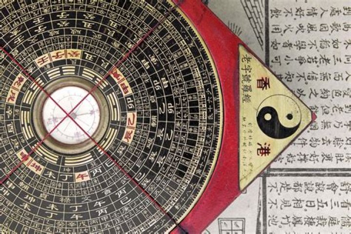 How did the Chinese invented the compass
