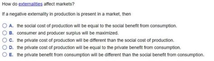 How do externalities affect markets