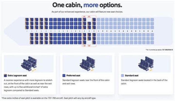 How do I access Southwest Airlines overseas