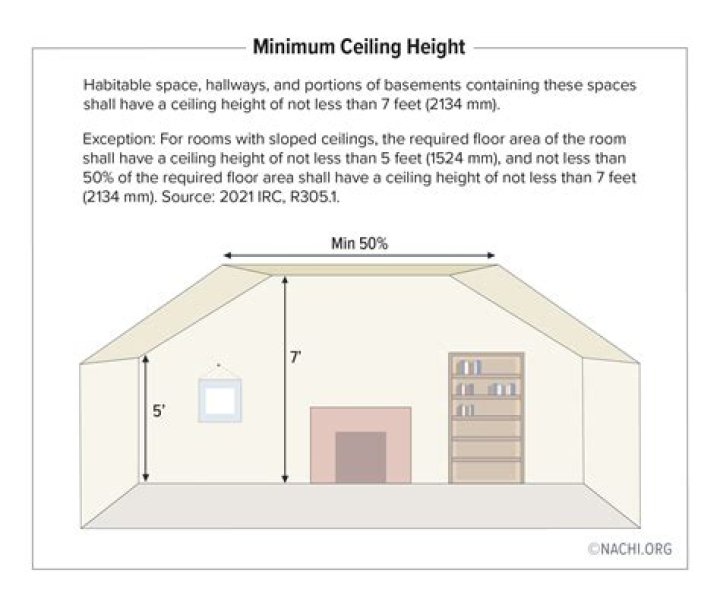 How do I change ceiling height in chief architect