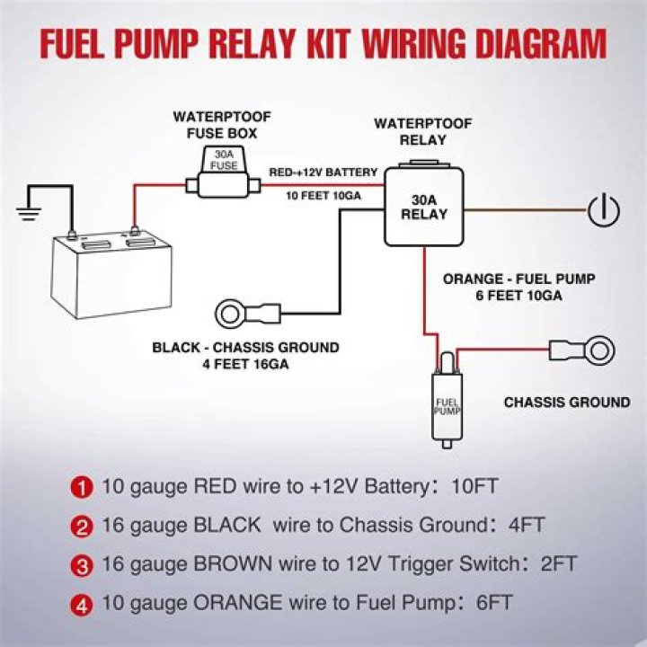 How do I identify my Walbro fuel pump?