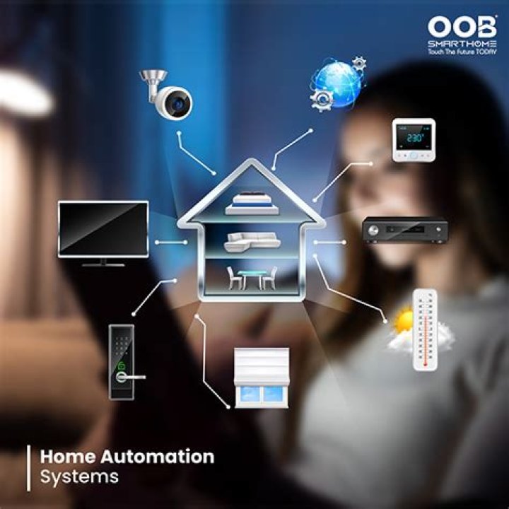How do I install home automation