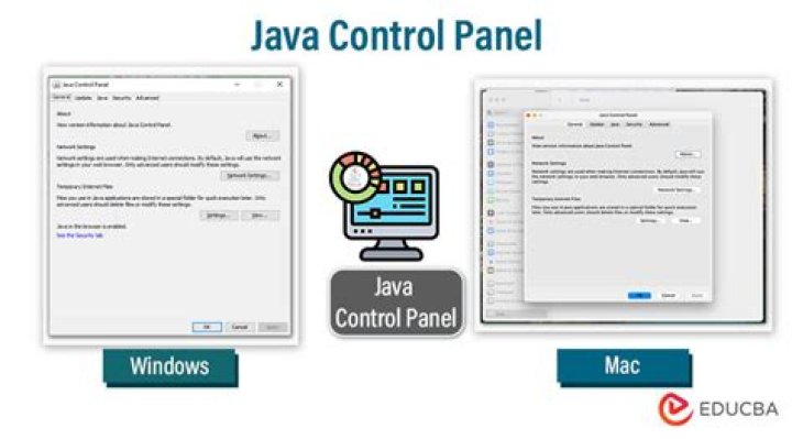 How do I install the Java Control Panel