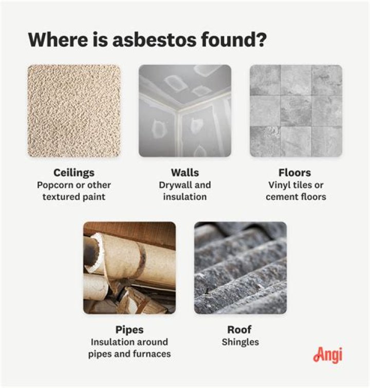 How do I know if my walls have asbestos