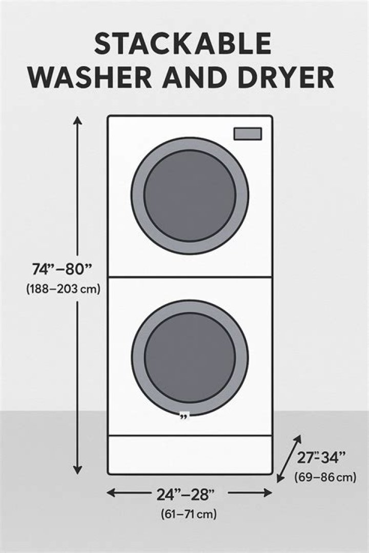 How do I know if my washer and dryer are stackable?