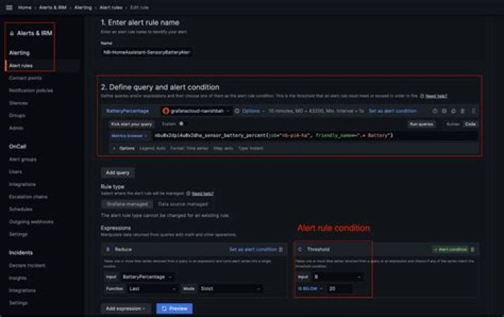 How do I set up alerts in Grafana