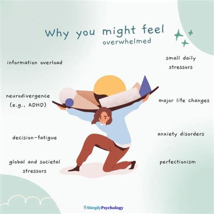 How do I stop being overwhelmed when I move