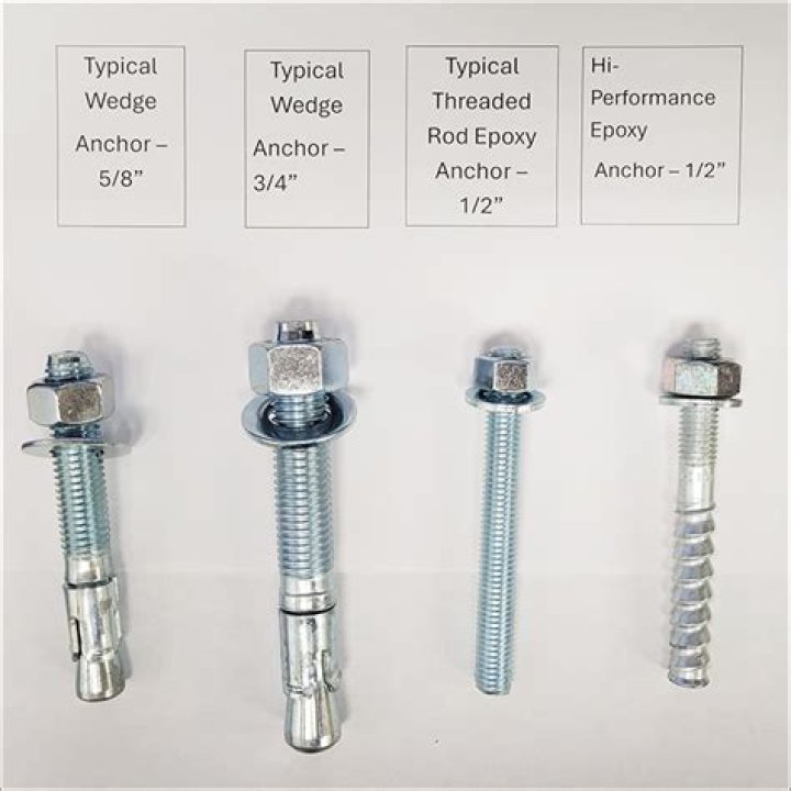 How do you anchor a fridge?