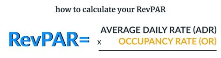How do you calculate RevPAR and ADR