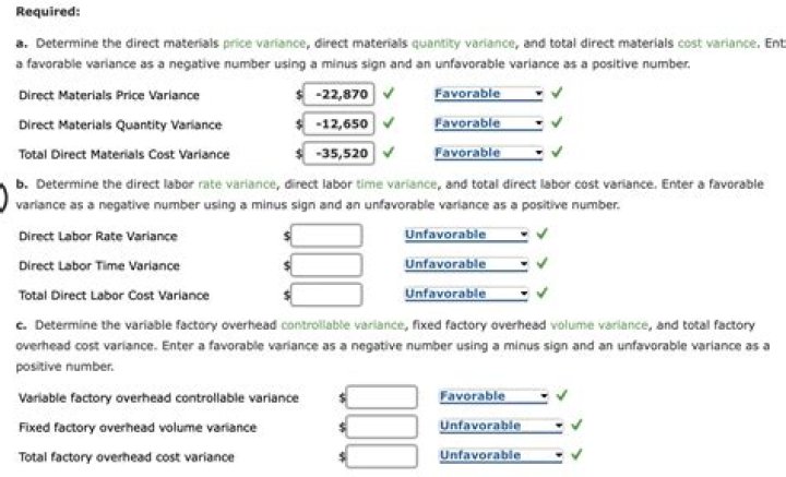 How do you find the direct materials price variance