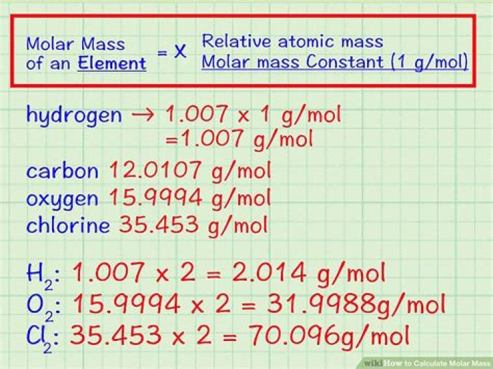How do you find the molar mass of PCl5