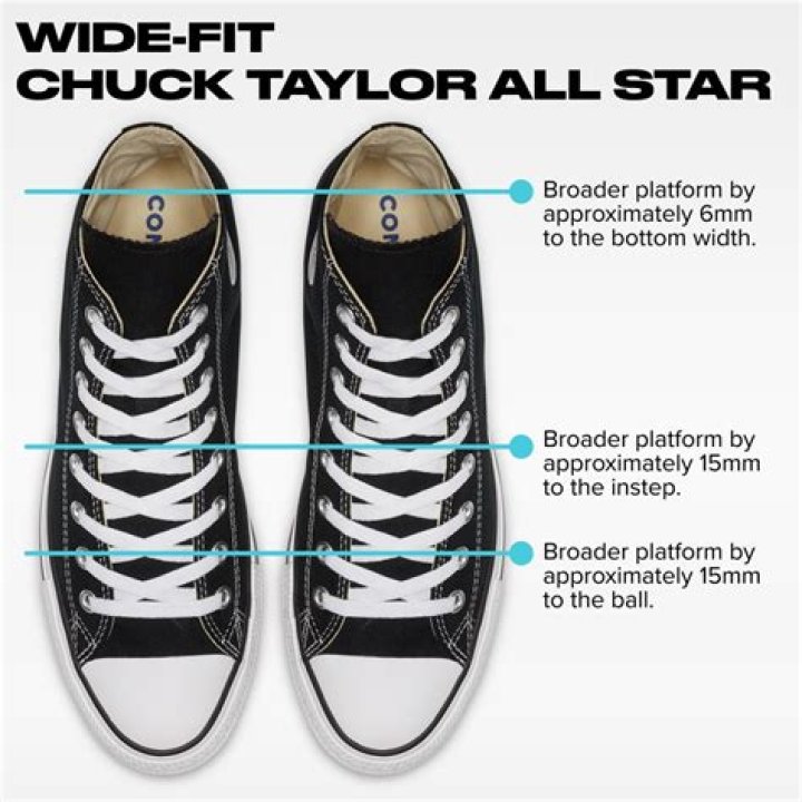 How do you know if your Converse are all star?