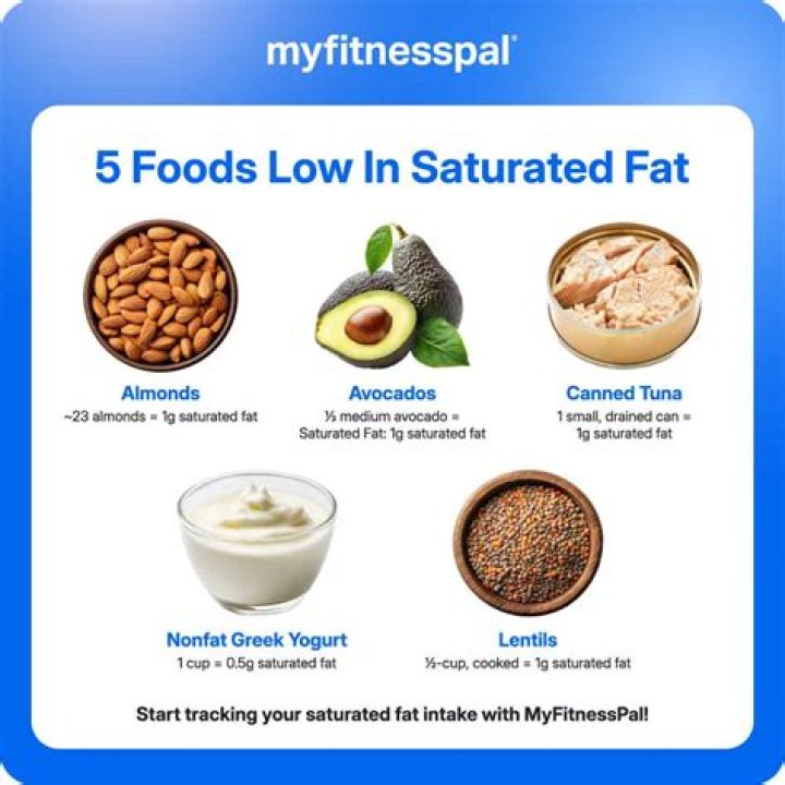 How do you lose saturated fat from your body