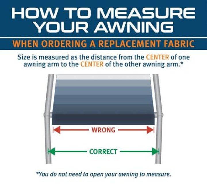 How do you measure a RV awning for replacement fabric?