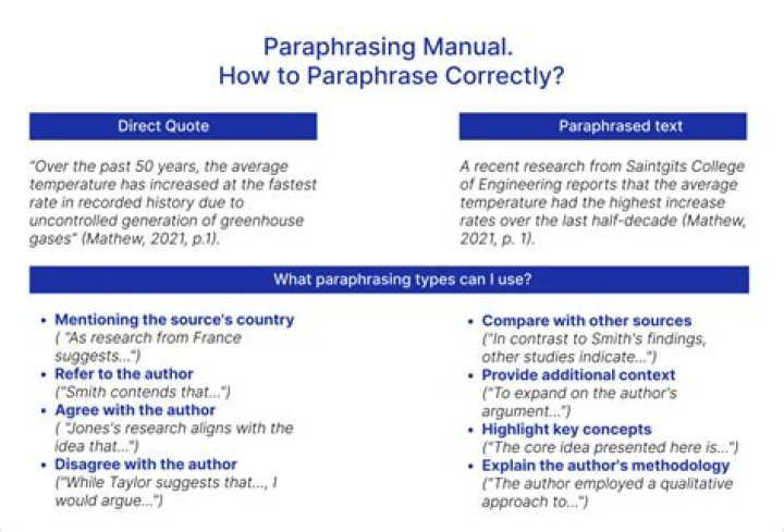How do you paraphrase in counseling