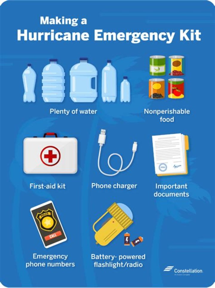 How do you prepare for hurricane supplies?