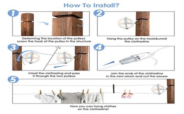 How do you restring a pulley clothesline?