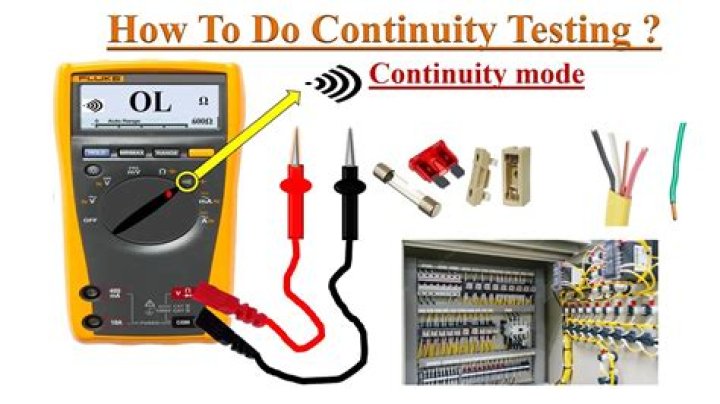 How do you test a converter?