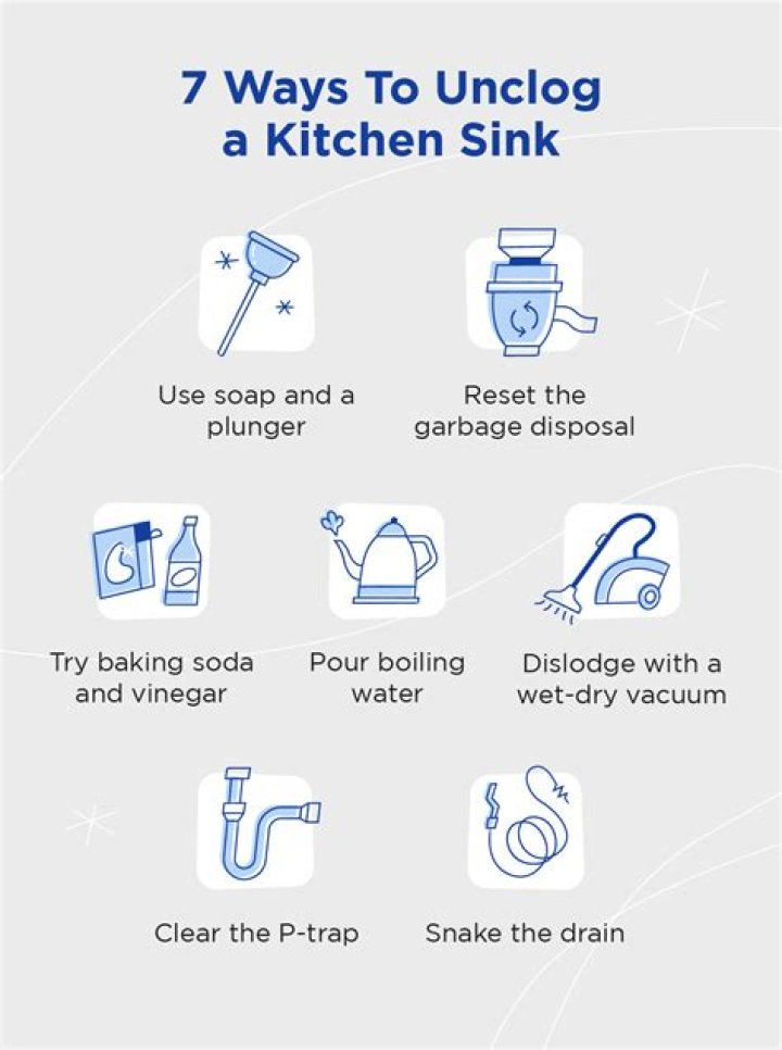 How do you unclog a toilet with a lid?