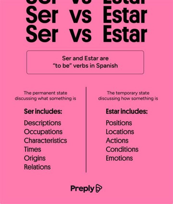 How do you use ser and estar in Spanish