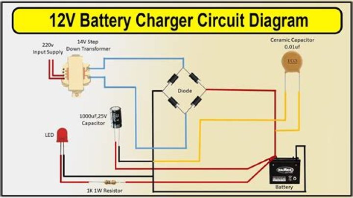 How does a 12v system work?