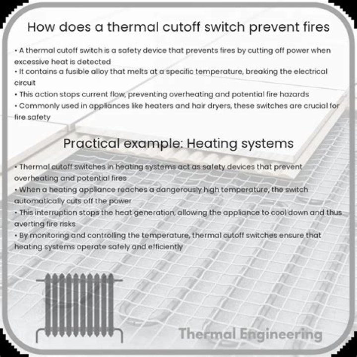 How does a thermal cutoff switch work?