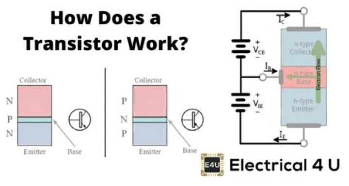 How does a transistor work