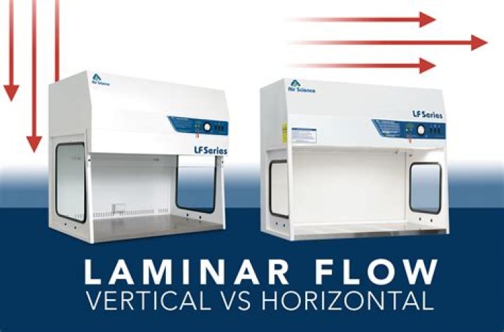 How does air circulate in a vertical laminar flow hood