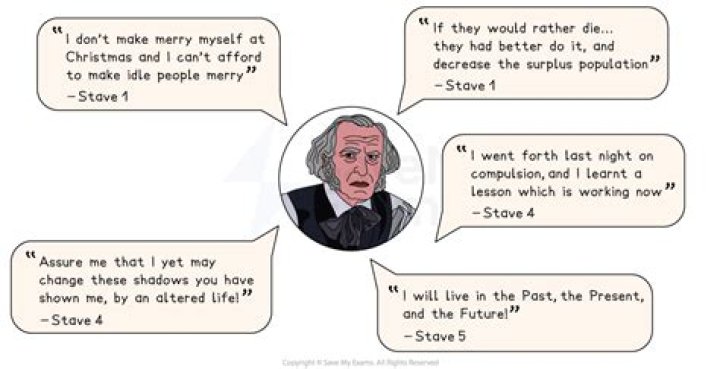 How does Oedipus try to change his fate