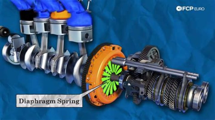 How does the front air gauge work in a car?