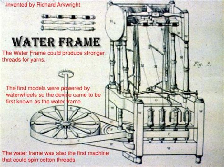 How does the water frame work