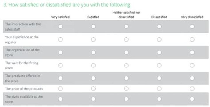 How is a rating question used in a survey?