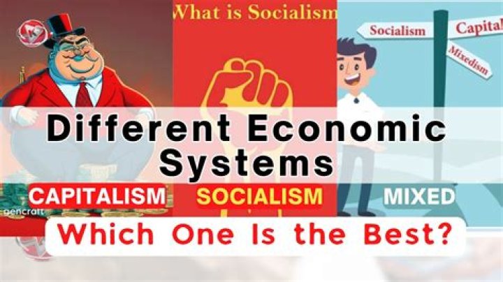 How is capitalism the best economic system