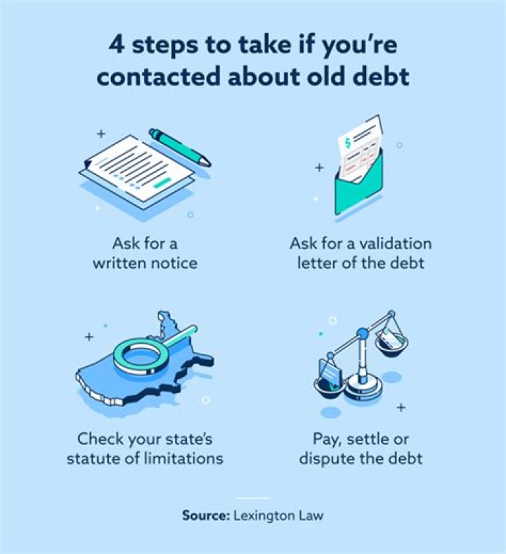 How long can a debt collector pursue an old debt in California