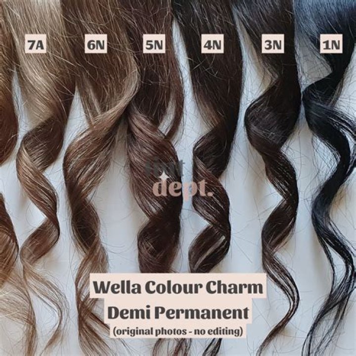 How Long Do I Leave Wella Color Charm On