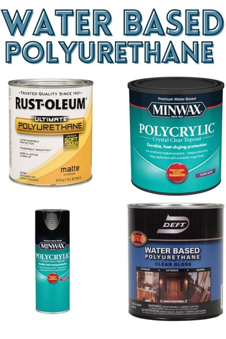 How long do water based polyurethane fumes last