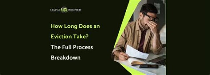 How long does accelerated eviction take