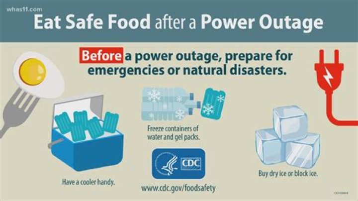 How long does food last in the fridge without power UK?