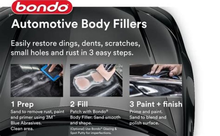 How long does it take Bondo body filler to dry