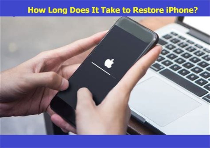 How long does it take to download Android OS