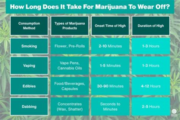 How long does Mapei grout take to cure