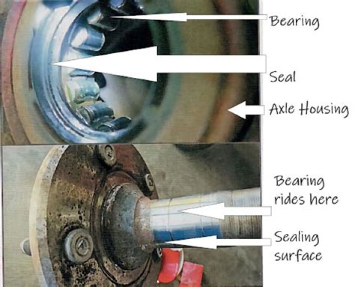 How Long To Replace Wheel Bearing