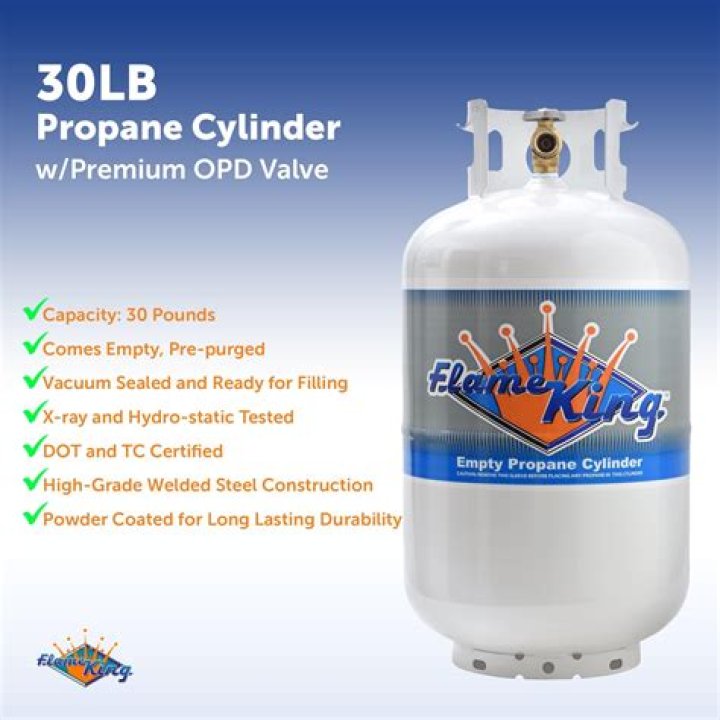 How long will 30lb propane tank last in winter?