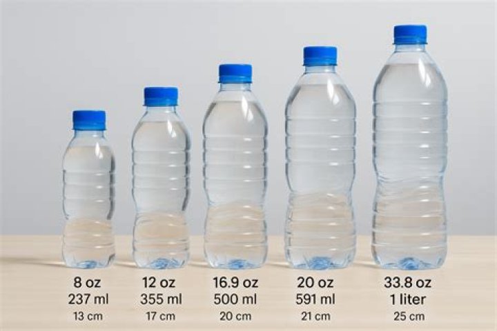 How Many 33.8 Fl Oz Water Bottles Equal A Gallon