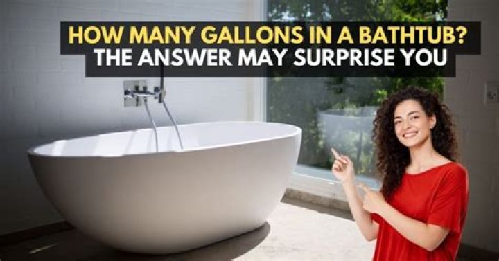 How Many Gallons In A Bathtub