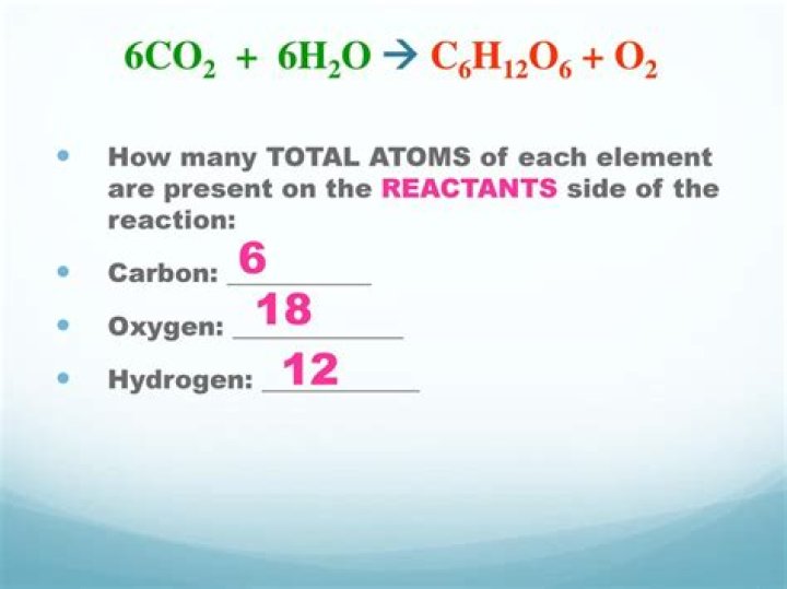 How Many Total Atoms Are In 0.590 G Of P2o5